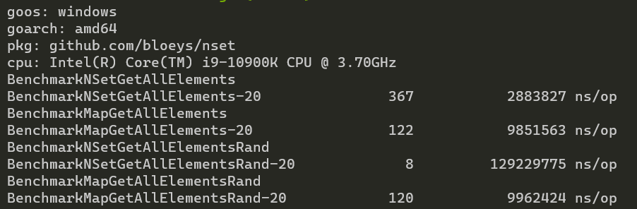 Benchmarking GetAllElements with 1,000,000 elements