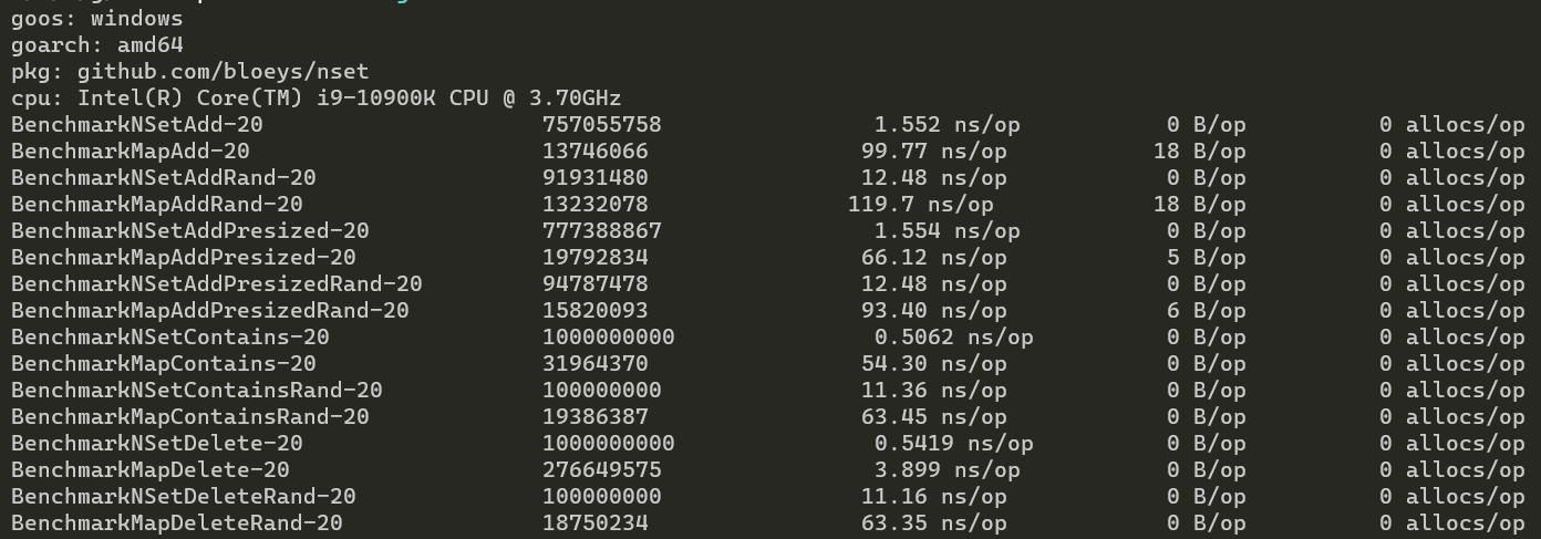 Benchmark of 10,000,000 elements